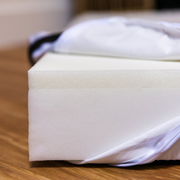 Memory Foam Dog Bed – Wilderdog